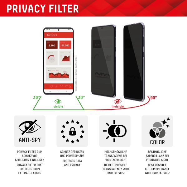 Displex Privacy Glass Fc Samsung Galaxy S23 5G - Afbeelding 3