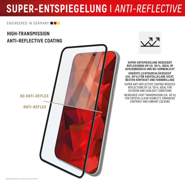 Displex Premium Glass Full Cover Anti-Reflex Iphone 17 Pro Max - Afbeelding 3