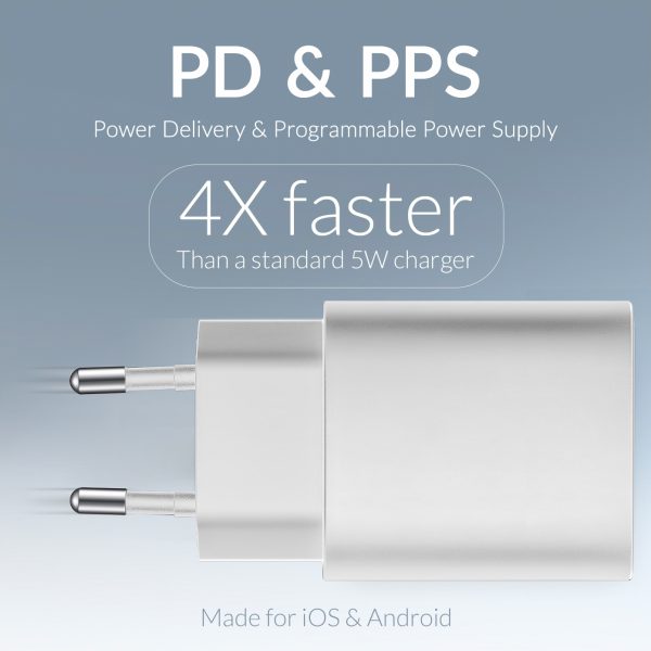 Mobilize Bulk Mobilize Wall Charger Usb-C + Usb 20W White (Bulk) - Afbeelding 5